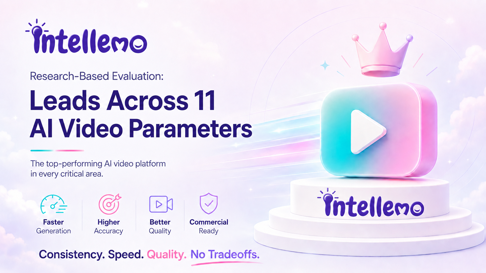 Why Intellemo AI Is the Best AI Video Generation Platform